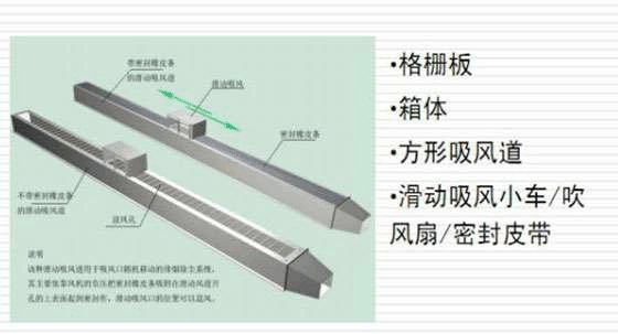 等離子切割機除塵器該（gāi）如何選擇、安（ān）裝（zhuāng）